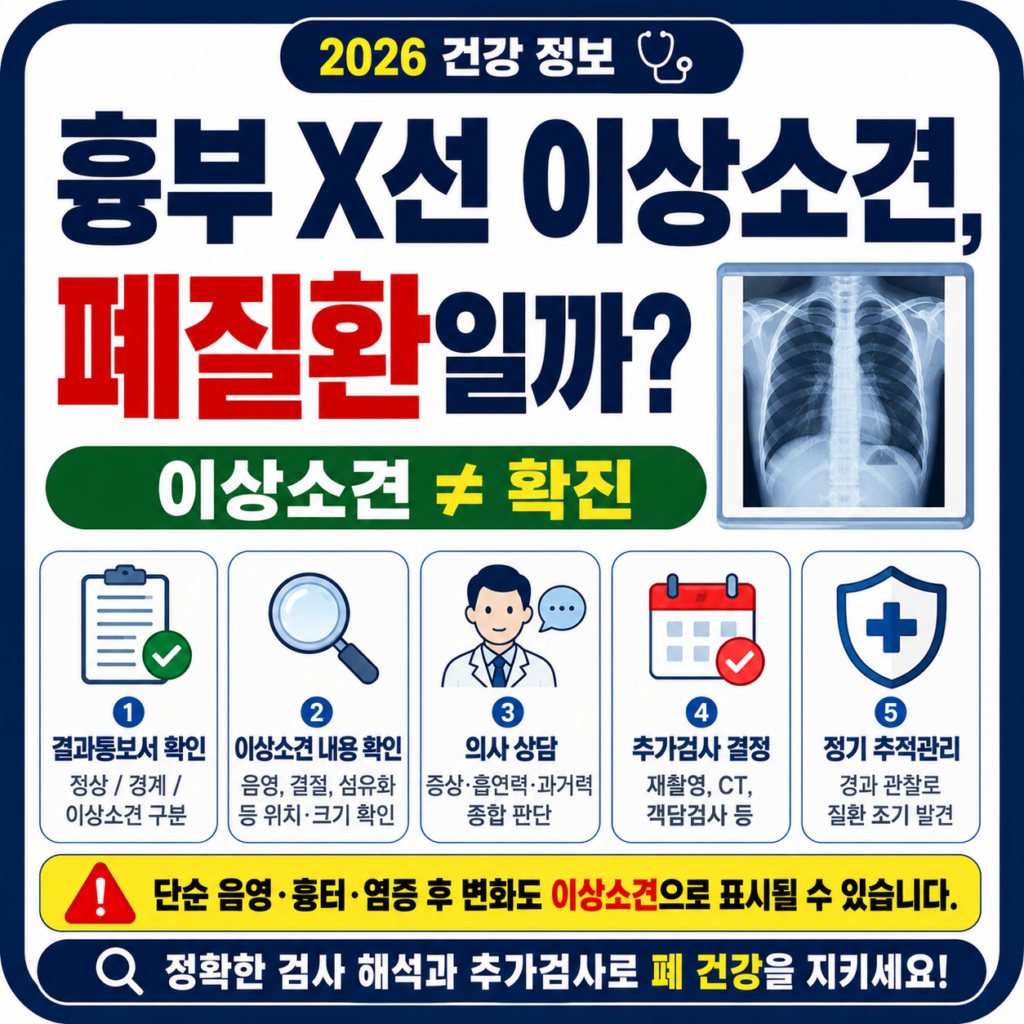 건강검진 흉부 엑스레이 이상소견 결과 보는 법
