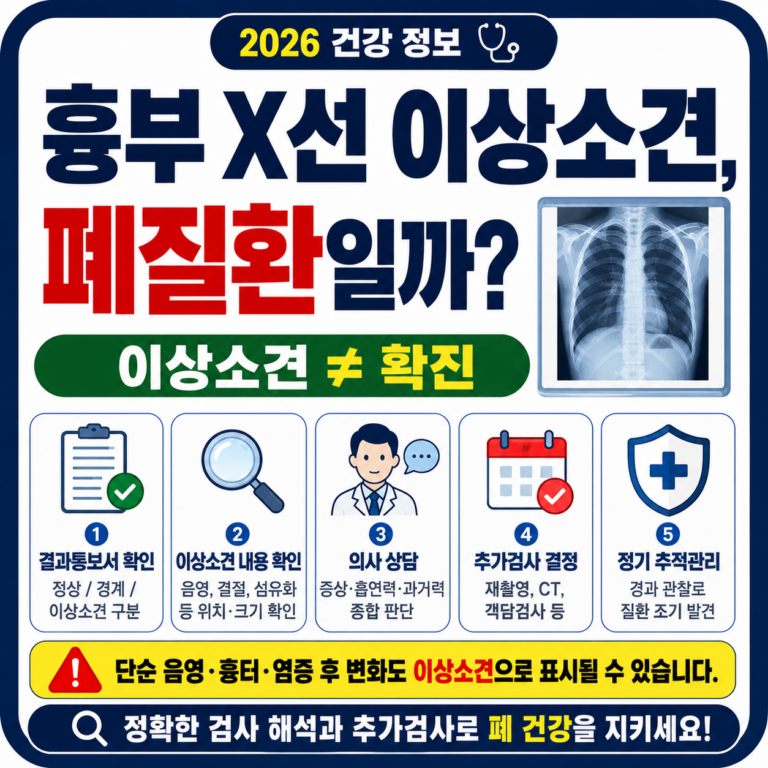 건강검진 흉부 엑스레이 이상소견 결과 보는 법