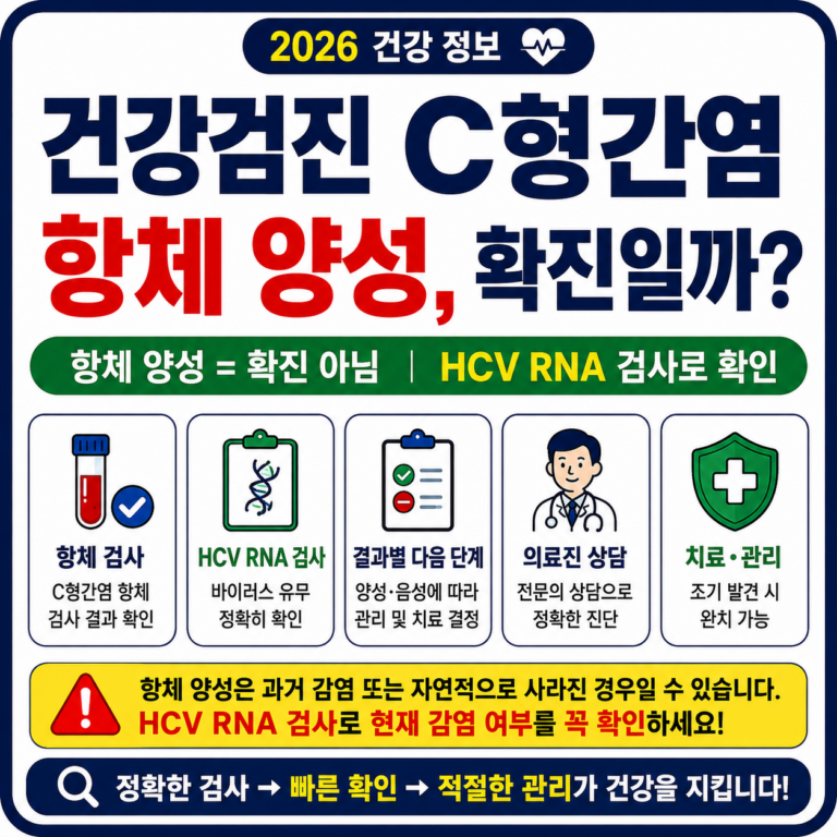 C형간염 항체 양성