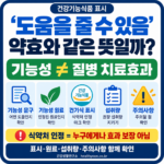 건강기능식품에 '도움을 줄 수 있음'이라고 쓰는 이유, 약효와 같은 뜻일까?