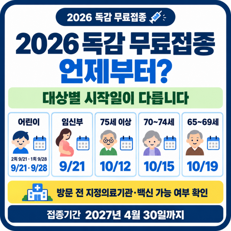 2026 독감 무료접종 언제부터? 어린이·임신부·65세 이상 시작일