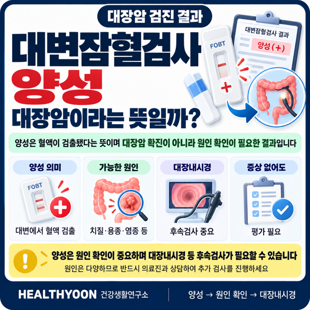 대변잠혈검사 양성, 대장암이라는 뜻일까? 대장내시경이 필요한 이유