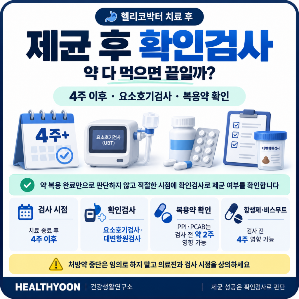 헬리코박터 제균 후 확인검사, 약 다 먹었는데 끝일까? 언제 받나
