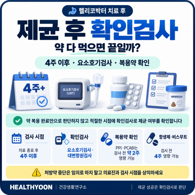 헬리코박터 제균 후 확인검사, 약 다 먹었는데 끝일까? 언제 받나