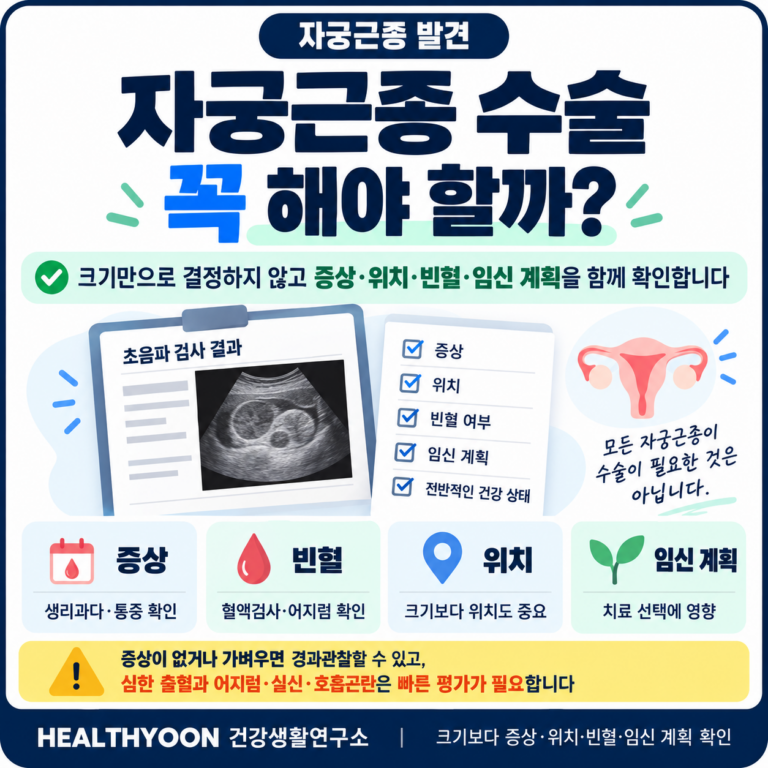 자궁근종 발견되면 꼭 수술해야 할까? 크기보다 함께 확인할 기준