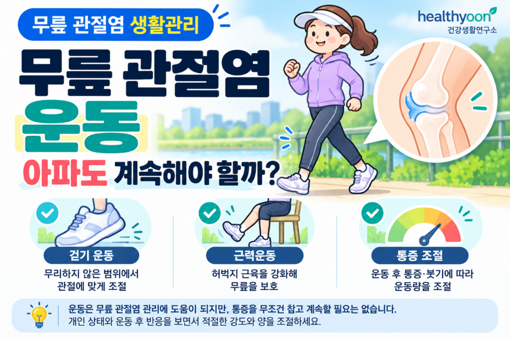 무릎 관절염 운동, 걷다가 아파도 계속해야 할까? 통증에 따라 조절하는 기준
