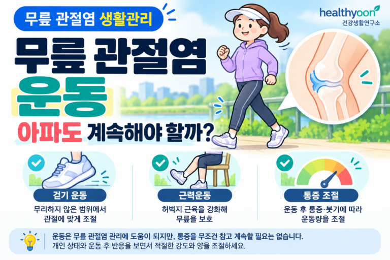 무릎 관절염 운동, 걷다가 아파도 계속해야 할까? 통증에 따라 조절하는 기준