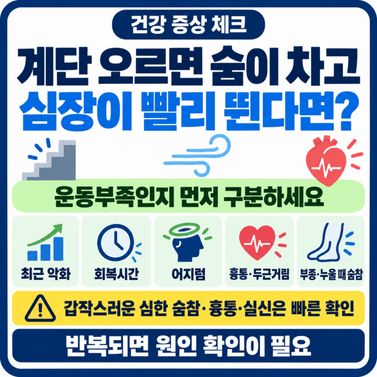 계단 오르면 숨이 차는 이유