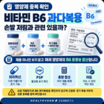 비타민 B6 과다복용, 손발 저림과 관련 있을까? 영양제 중복 성분 확인법