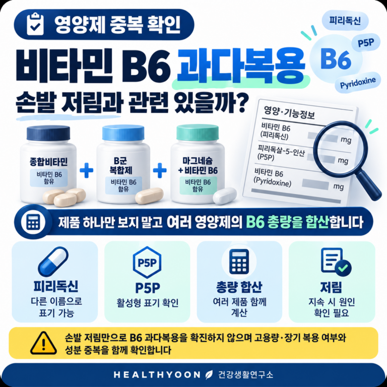 비타민 B6 과다복용, 손발 저림과 관련 있을까? 영양제 중복 성분 확인법