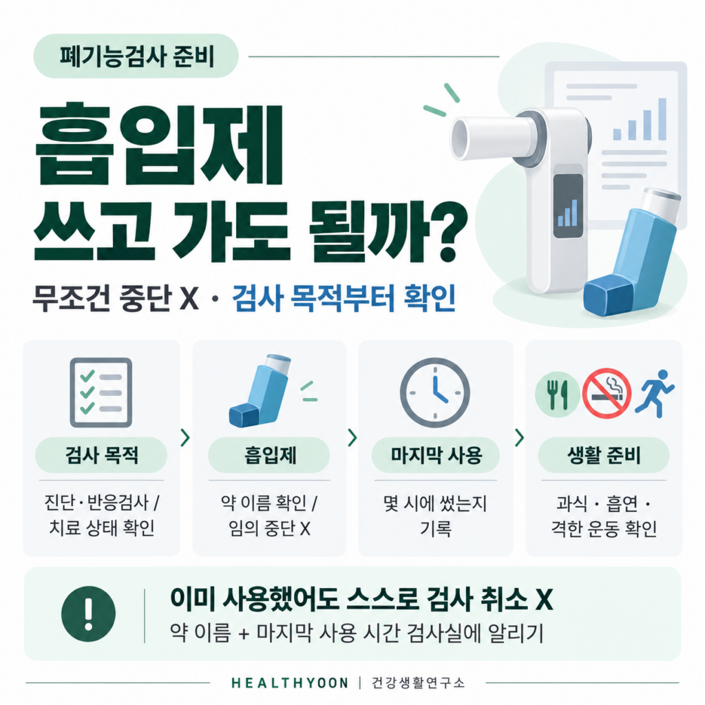 폐기능검사 준비, 흡입제 쓰고 가도 될까? 약·식사·흡연 확인사항