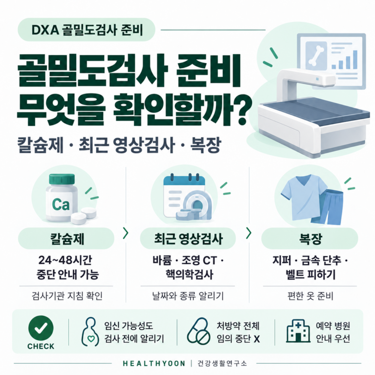 골밀도검사 준비, 칼슘제 먹어도 될까? 복용·조영제 검사·복장 확인