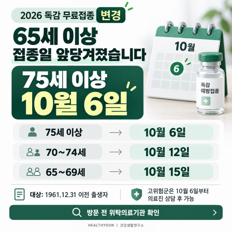 65세 이상 독감 무료접종 일정 변경, 75세는 10월6일부터