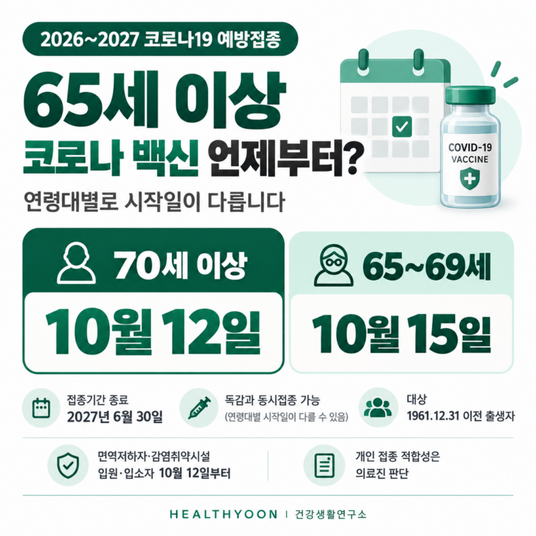 65세 이상 코로나19 예방접종 언제부터? 70세 이상 10월12일·65~69세는 15일부터