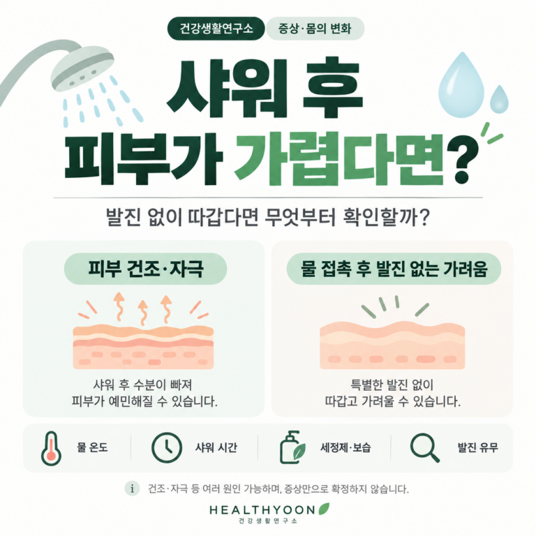 샤워 후 가려움, 발진 없는 피부 가려움과 수인성 소양증 확인 기준