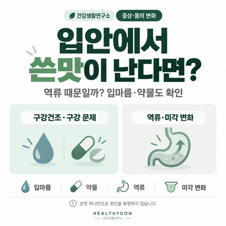 안에서 쓴맛이 나는 이유, 역류·입마름·약물 확인 기준