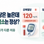 공복혈당 당화혈색소 차이, 검사 결과가 다르게 나오는 이유