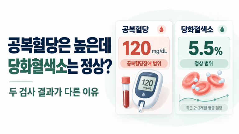 공복혈당 당화혈색소 차이, 검사 결과가 다르게 나오는 이유