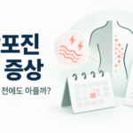 대상포진 초기 증상, 물집 전 통증과 치료 시기