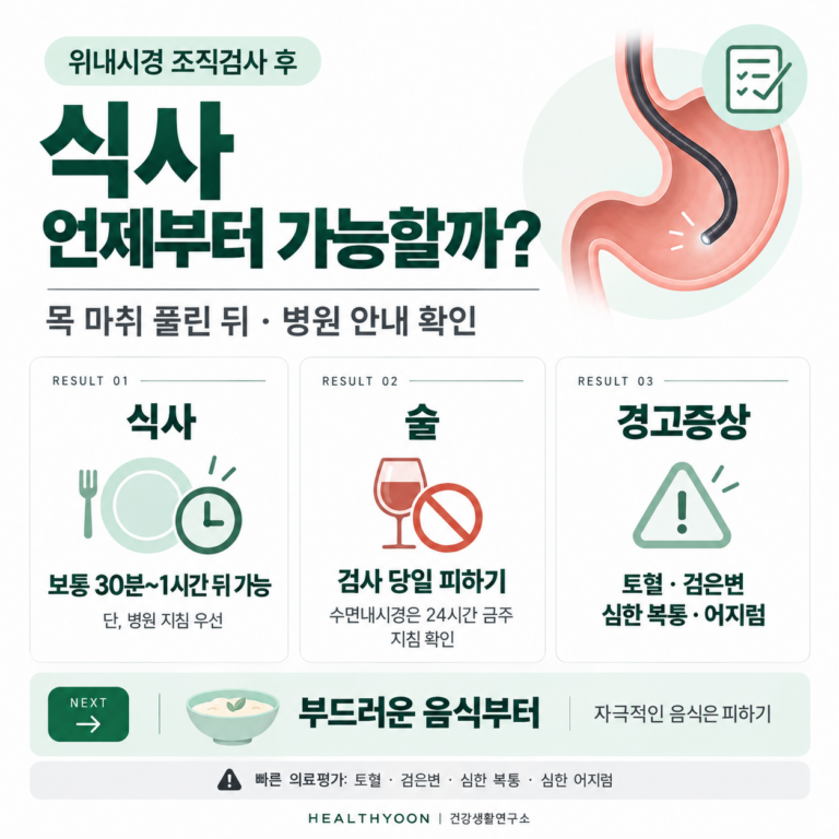 위내시경 조직검사 후 식사, 언제부터 가능할까? 술·운동까지 확인할 것